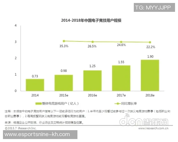 电竞数据分析师吴军揭秘DOTA2成功背后的关键因素与策略解析
